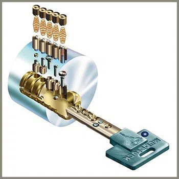 Lincoln Square IL Locksmith Store Lincoln Square, IL 773-295-0156