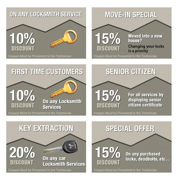 Lincoln Square IL Locksmith Store, Lincoln Square, IL 773-295-0156 Lincoln Square IL Locksmith Store, Lincoln Square, IL 773-295-0156 - coupons-n-72
