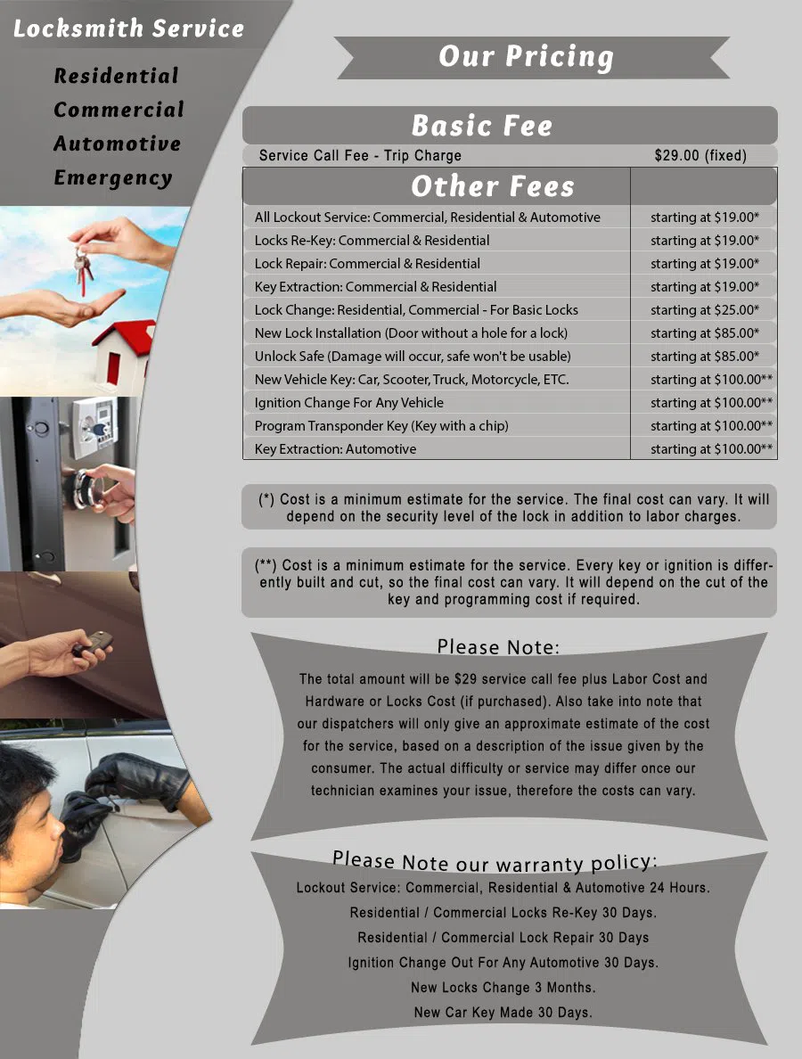 Lincoln Square IL Locksmith Store, Lincoln Square, IL 773-295-0156